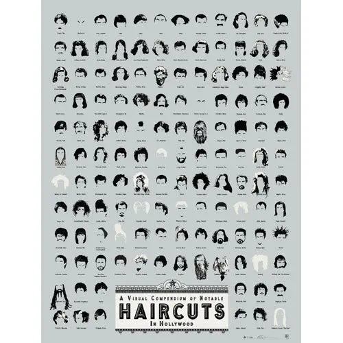Hollywood Haircut History Poster – Illustrated Infographic Of Iconic Celebrity Hairstyles 1