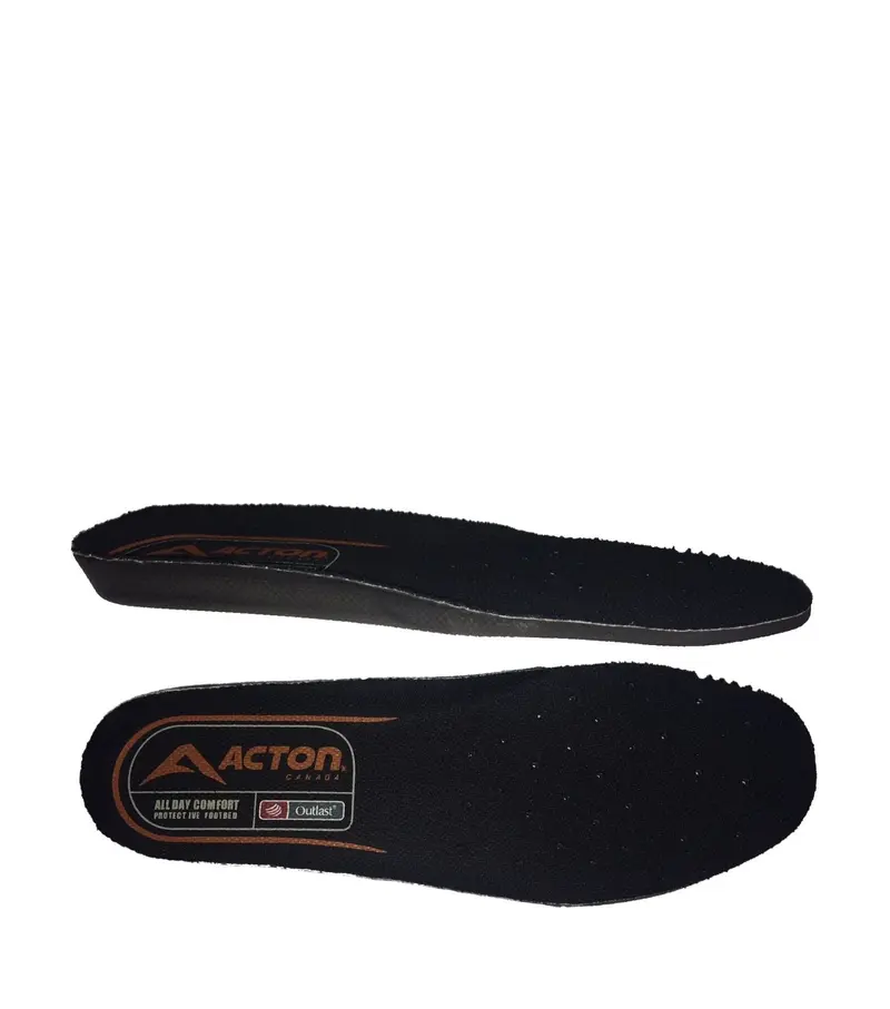 Replacement Sole Kit – Acton Compatible 1