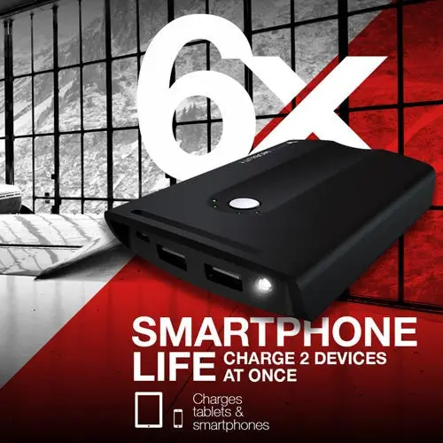Swiss Mobility Powerpack 10000 Mah Portable Power Bank 1